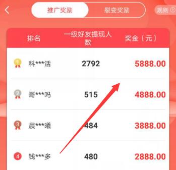 零投资一天赚1000(2022年适合新手操作的零投资一天挣1000元的方法)  第3张