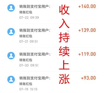 一小时赚100元游戏（悄悄告诉你快速赚100元的软件有哪些？） 第3张